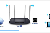 TP-Link TL-WDR6300 V4 无线路由器网速限制设置