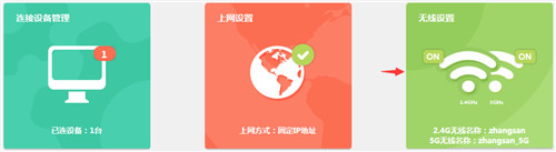 TP-Link TL-WDR6300 V3 无线路由器无线WiFi设置及管理方法