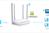 水星 MW325R V1~V3 无线路由器管控内网主机上网权限