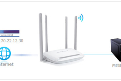 水星 MW325R V1~V3 无线路由器端口映射设置指南