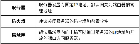 水星 MW325R V1~V3 无线路由器端口映射设置指南