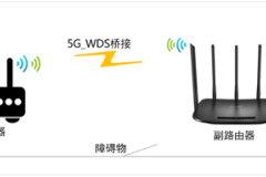 TP-Link TL-WDR6500 V4 无线路由器WDS无线桥接设置