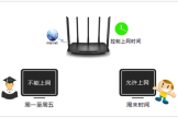 TP-Link TL-WDR6500 V5-V6 无线路由器上网时间控制