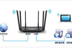 TP-Link TL-WDR7400 无线路由器端口映射设置指南