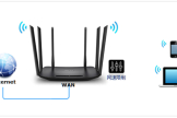 TP-Link TL-WDR7400 无线路由器网速限制方法