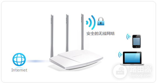 水星 MW310R V5 无线路由器WiFi名称密码设置