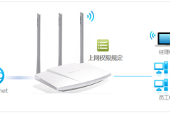 水星 MW310R V5 无线路由器管控内网主机上网权限