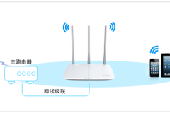 迅捷 FW310R 无线路由器当作交换机（无线AP）使用方法