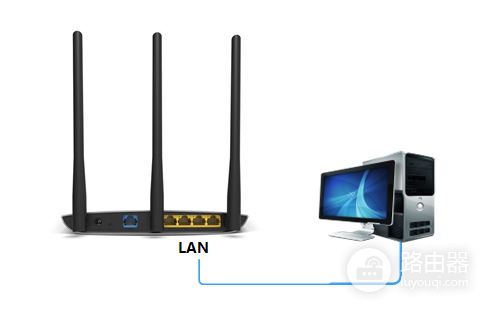 TP-Link TL-WR890N 无线路由器当做无线交换机使用