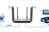 TP-Link TL-WDR7800 无线路由器上网设置