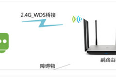 TP-Link TL-WDR7800 无线路由器WDS无线桥接设置
