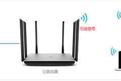 TP-Link TL-WDR7800 无线路由器WiFi密码名称设置