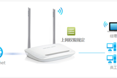 水星 MW300R V4~V9 无线路由器内网主机上网权限管控