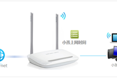 水星 MW300R V4~V9 无线路由器上网时间控制方法