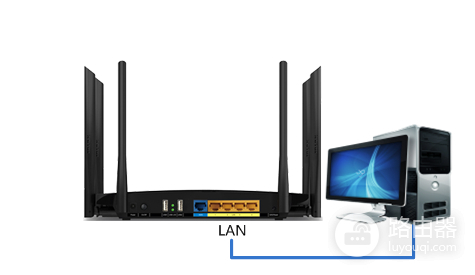 TP-Link TL-WDR7500 V1~V4 无线路由器当作无线交换机使用