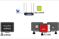 水星 MW326R V1~V2 无线路由器管控内网主机上网权限