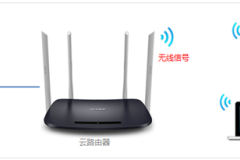 TP-Link TL-WDR6320 V4 无线路由器WiFi名称密码设置