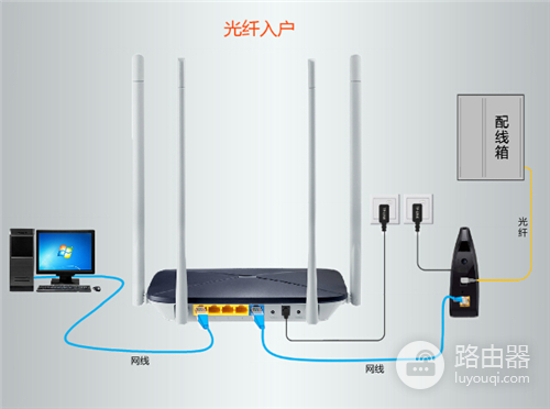 水星 MW460R 无线路由器上网设置