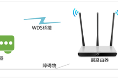 水星 MW460R V1 无线路由器WDS桥接设置