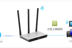 水星 MW460R V1 无线路由器上网时间控制设置