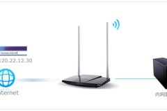 水星 MW309R V1~V2 无线路由器端口映射设置指南