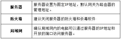 水星 MW309R V1~V2 无线路由器端口映射设置指南