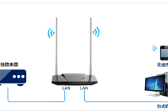 水星 MW309R V1~V2 无线路由器当作交换机（无线AP）使用