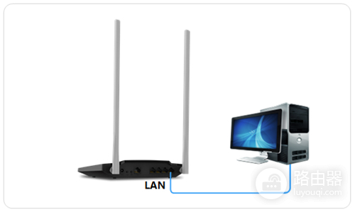 水星 MW309R V1~V2 无线路由器当作交换机(无线AP)使用