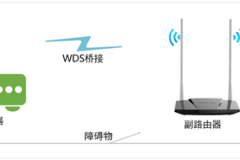 水星 MW309R V1~V2 无线路由器WDS桥接设置