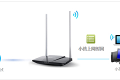 水星 MW309R V1~V2 无线路由器管控小孩上网时间设置