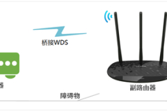 TP-Link TL-WR885N V4 无线路由器WDS无线桥接设置