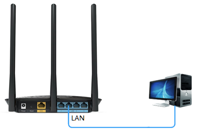 TP-Link TL-WR885N V4 无线路由器当做无线交换机使用