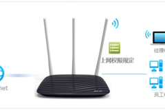 水星 MW450R V4 无线路由器管控内网主机上网权限