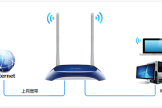 TP-Link TL-WR841N V1~V11 无线路由器上网设置