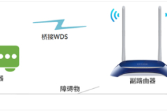 TP-Link TL-WR841N V1~V11 无线路由器WDS无线桥接设置