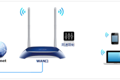 TP-Link TL-WR841N V12 无线路由器网速限制设置
