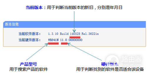 TP-Link TL-WR841N 无线路由器软件升级方法