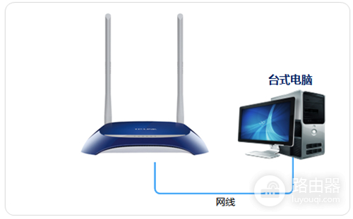 TP-Link TL-WR841N V1~V11 无线路由器当做交换机使用