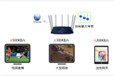 TP-Link TL-WDR8400 无线路由器网速限制设置