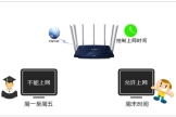 TP-Link TL-WDR8400 无线路由器控制上网时间方法