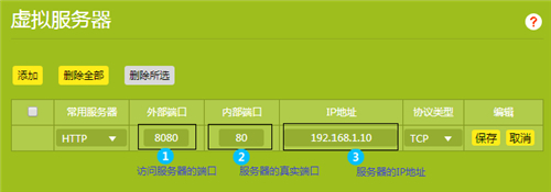 TP-Link TL-WDR8400 无线路由器端口映射设置指南