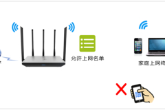 TP-Link TL-WDR6800 无线路由器无线MAC地址过滤设置