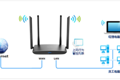 TP-Link TL-WDR5800 V1 无线路由器上网控制管控网络权限