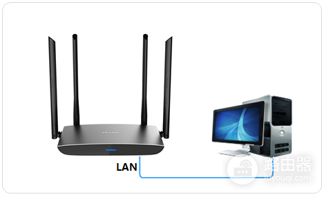 TP-Link TL-WDR5800 V2 无线路由器当作无线交换机使用