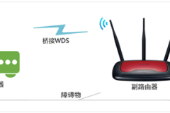 TP-Link TL-WR941N 无线路由器WDS无线桥接设置