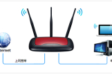 TP-Link TL-WR941N V4~V7 无线路由器上网设置