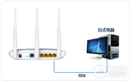 TP-Link TL-WR941N 无线路由器当作无线交换机使用