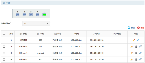 TP-Link TL-ER7520G 单接口设置多网段对接二层交换机设置方法