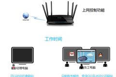 TP-Link TL-WDR4900 上网控制管控网络权限