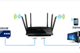 TP-Link TL-WDR4900 当作无线交换机使用的设置方法